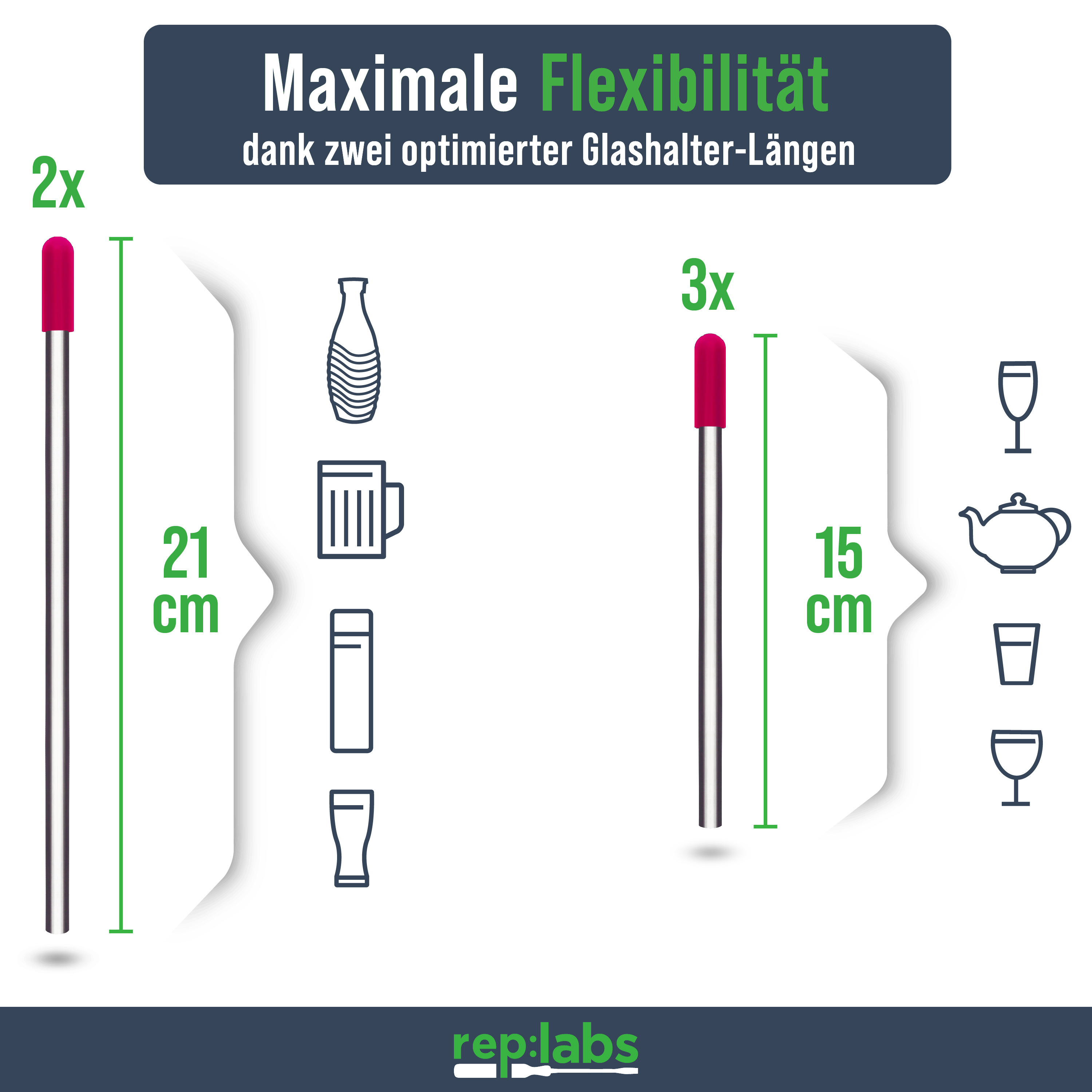 Edelstahl Glashalter für Geschirrspüler mit pinken Kappen  - Set Allrounder