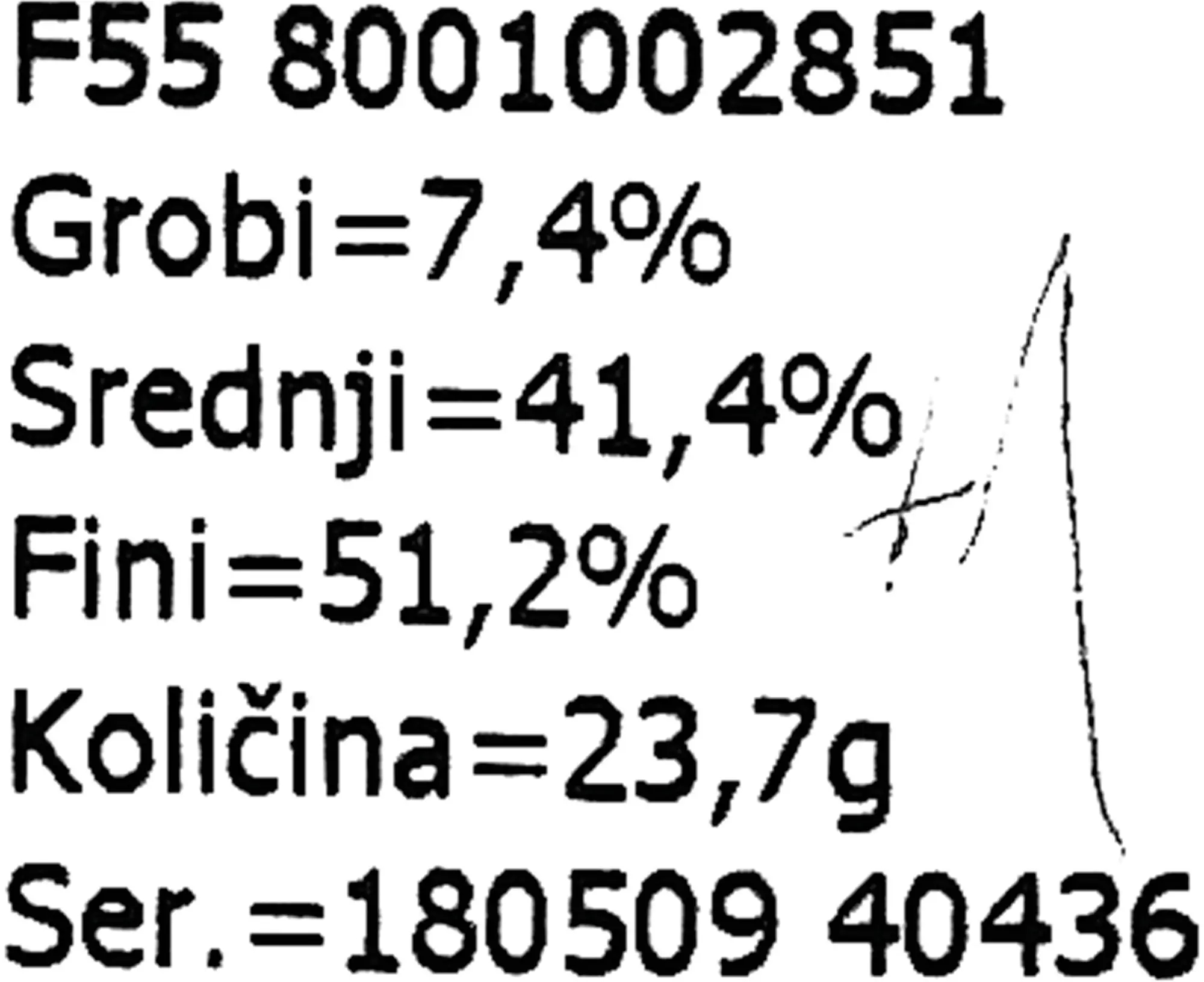 Mahlwerk 12025466 Originalersatzteil von Bosch