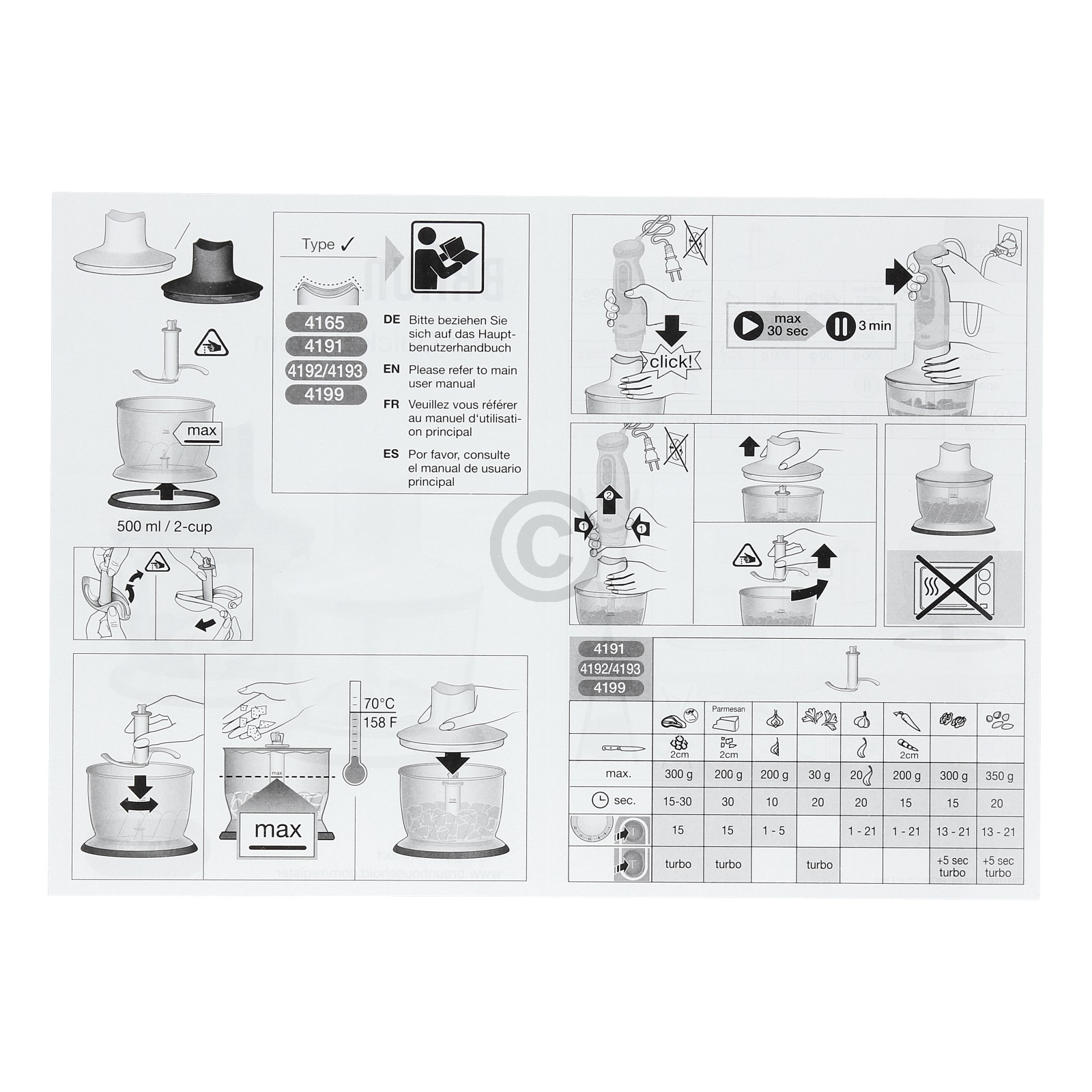 Zerkleiner schwarz MK30BK (500ml) Braun 0X81364498 für Stabmixer