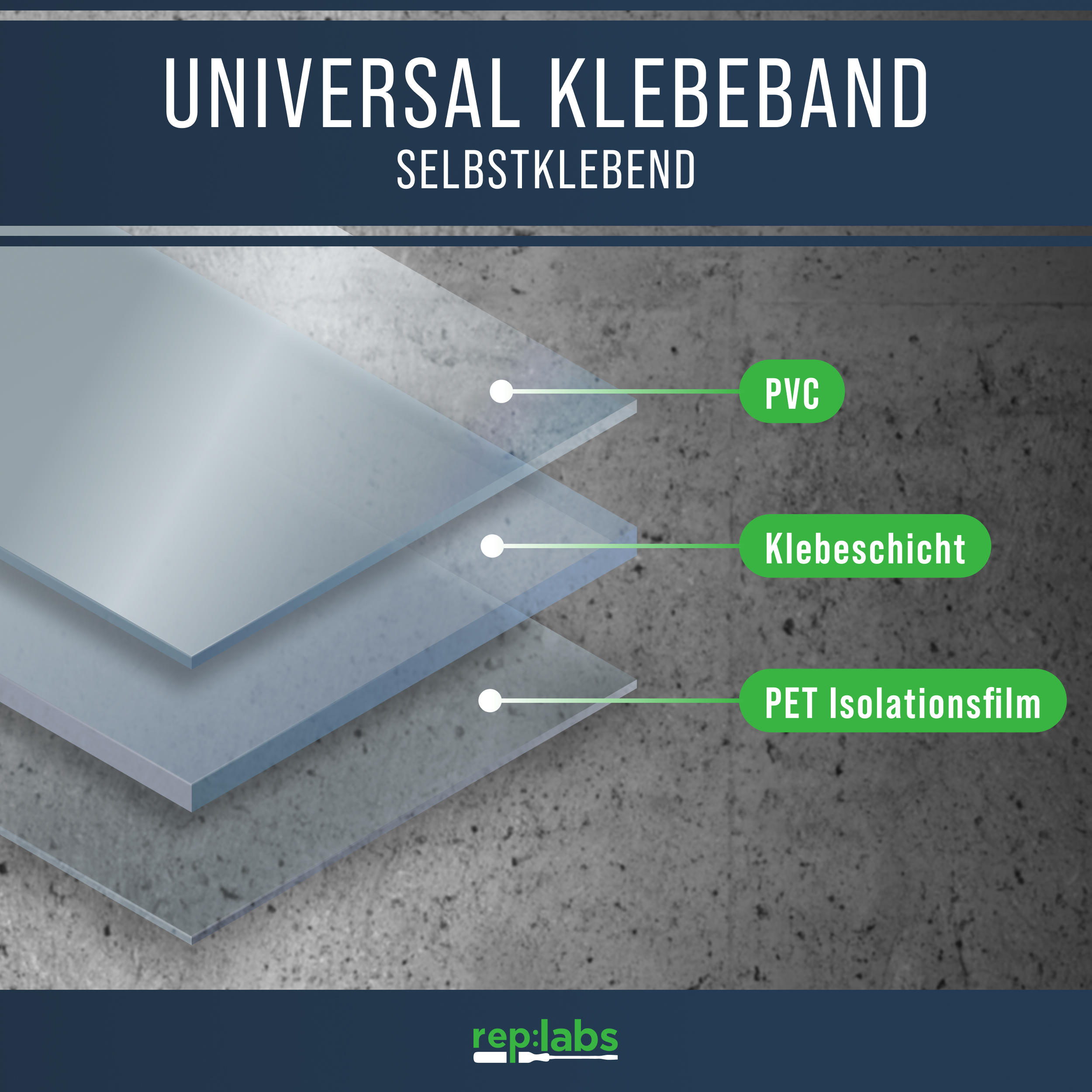 Reparaturklebeband [5m] transparent für das Abdichten von Löchern und Rissen - 