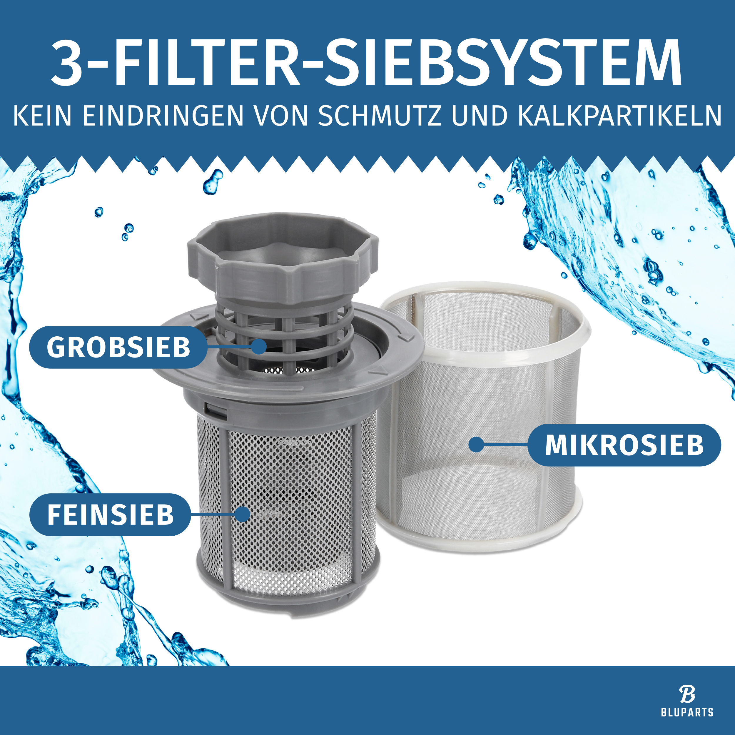 Set Grob, Fein und Mikrosieb Geschirrspüler wie 00427903