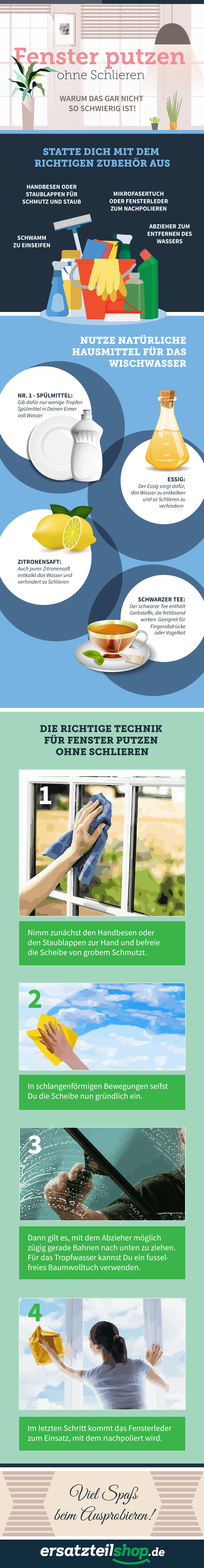 Fenster putzen ohne Schlieren - Warum das gar nicht so schwierig ist