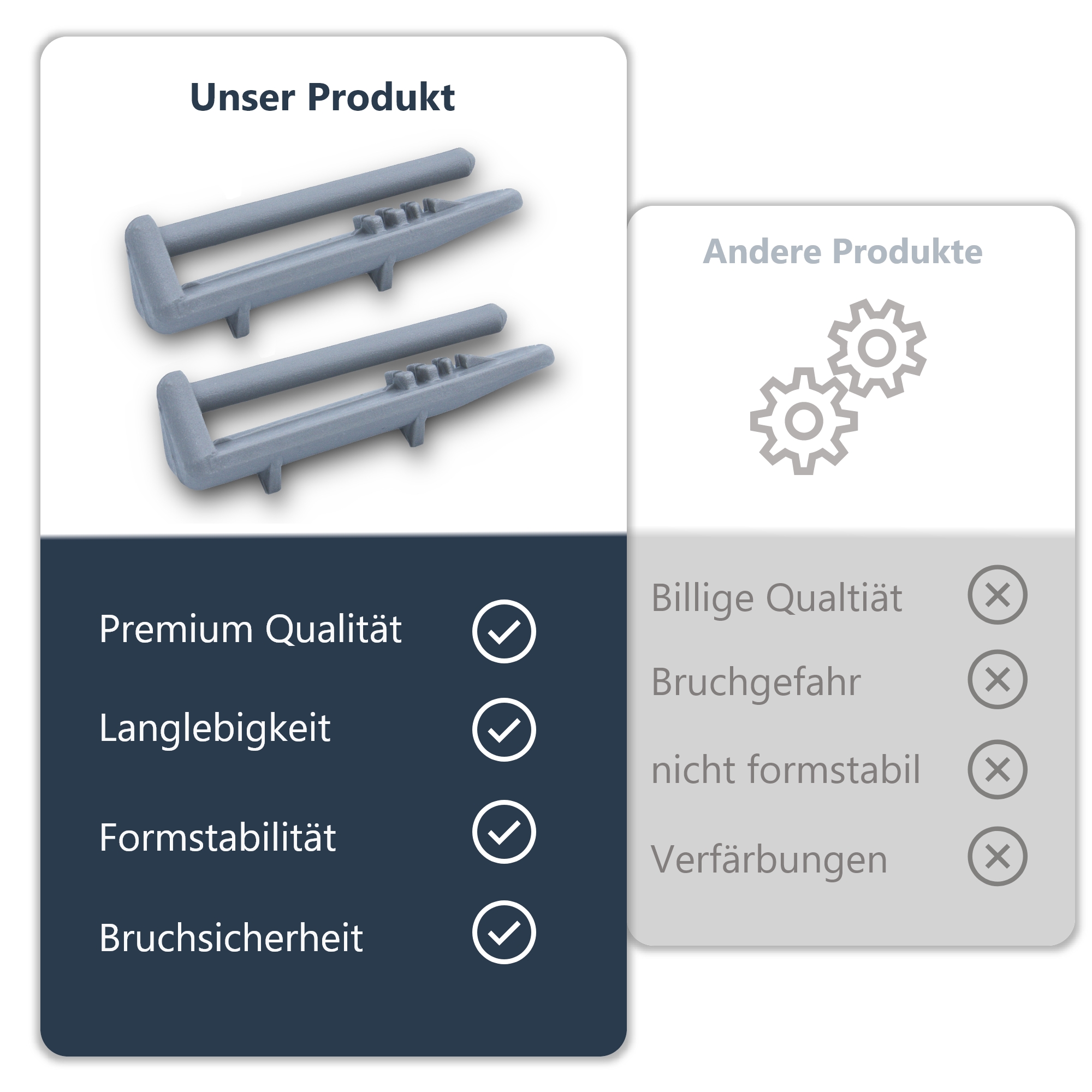 2x Laufschienenanschlag Spülmaschine hinten - Bauknecht, Ikea, Whirlpool, Beko Geschirrspüler Ersatzteile 1880580400