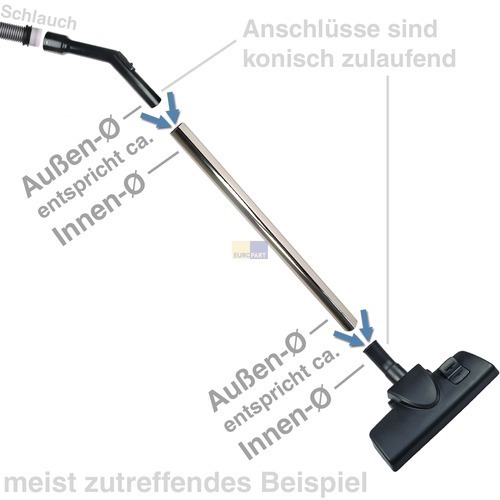 Bodendüse universal mit Schraubadapter für 32mm - 38mm Rohr-Ø Staubsauger für Feuchträume Badezimmer