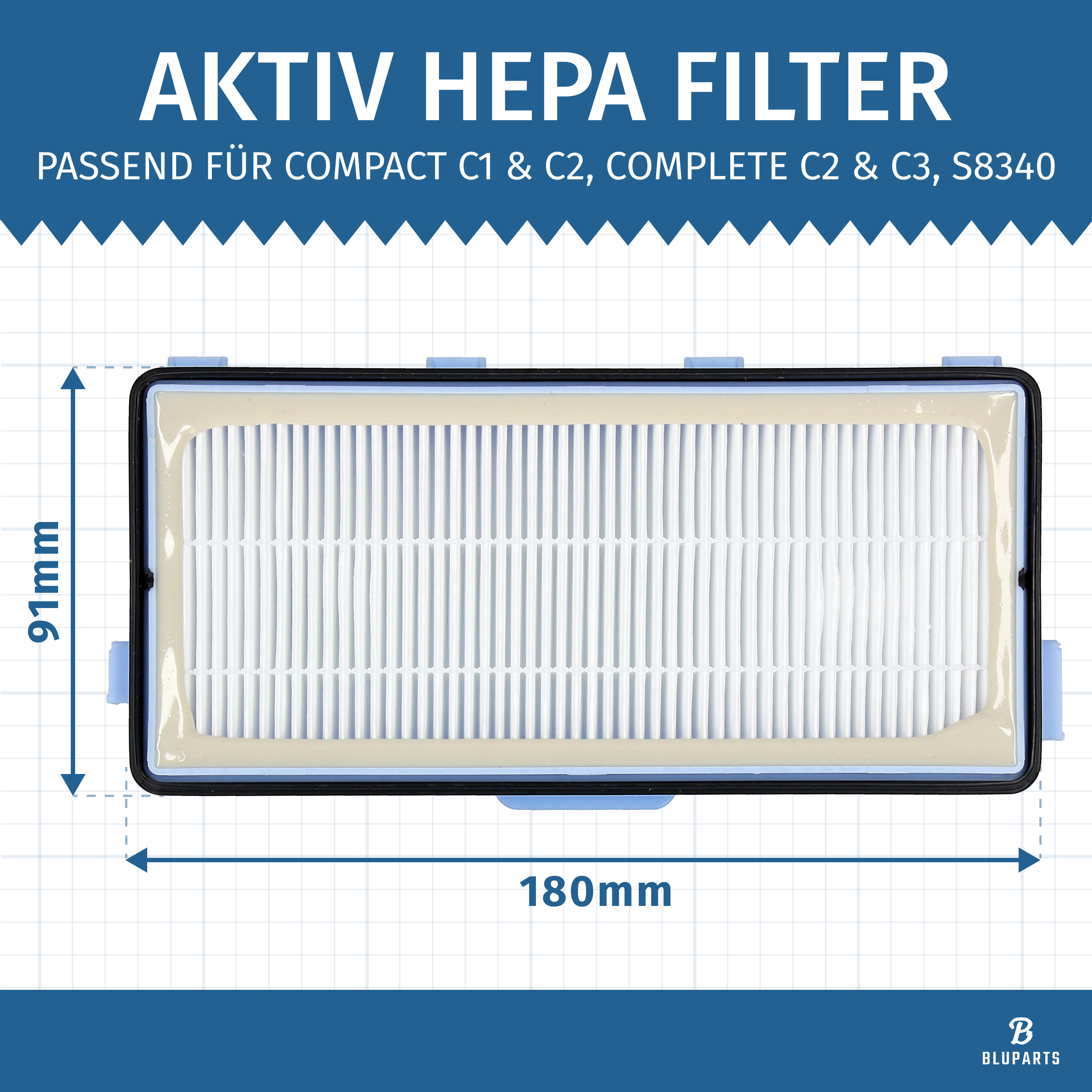 Aktiv Hepa Filter [2 Stück] passend für Miele SF-HA 50