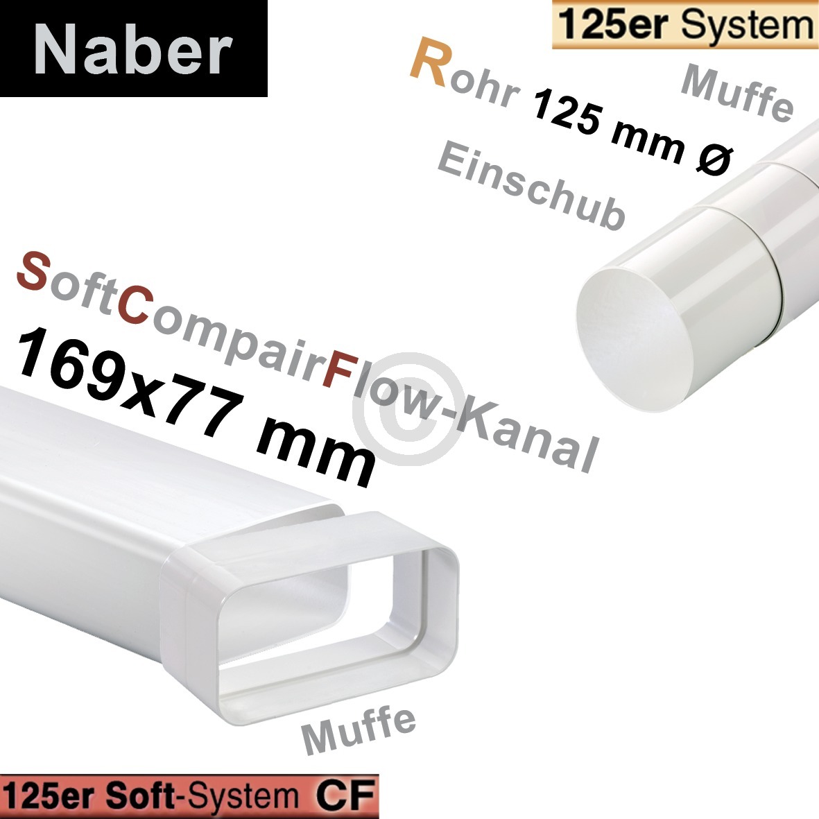 Flachkanalbogen 125erSCF Naber 4033013 90° vertikal beidseitig Muffe für 169x77mm Belüftungstechnik