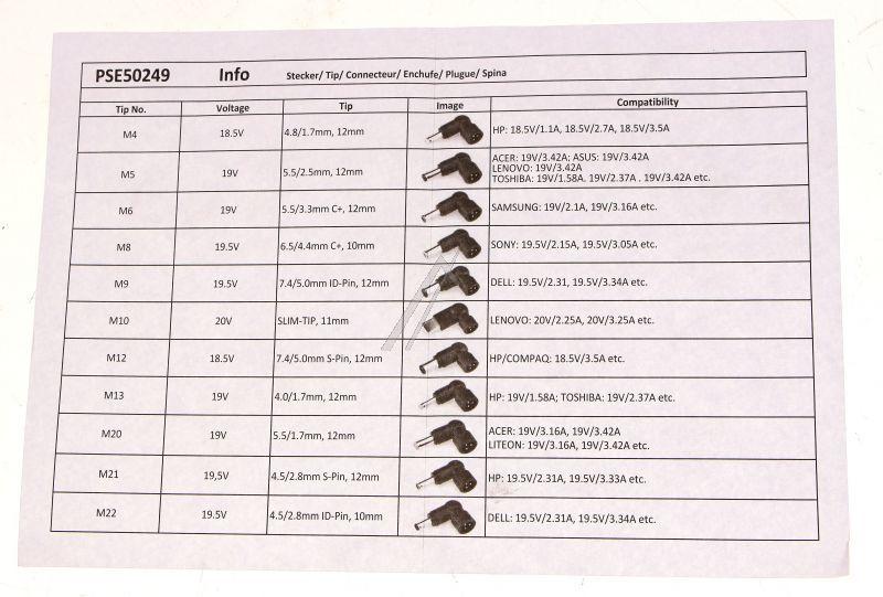 Netzteil für Classic Staubsauger PSE50249EU Stromversorgung