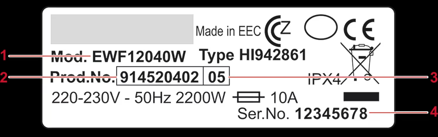 AEG Typenschild Erklärung