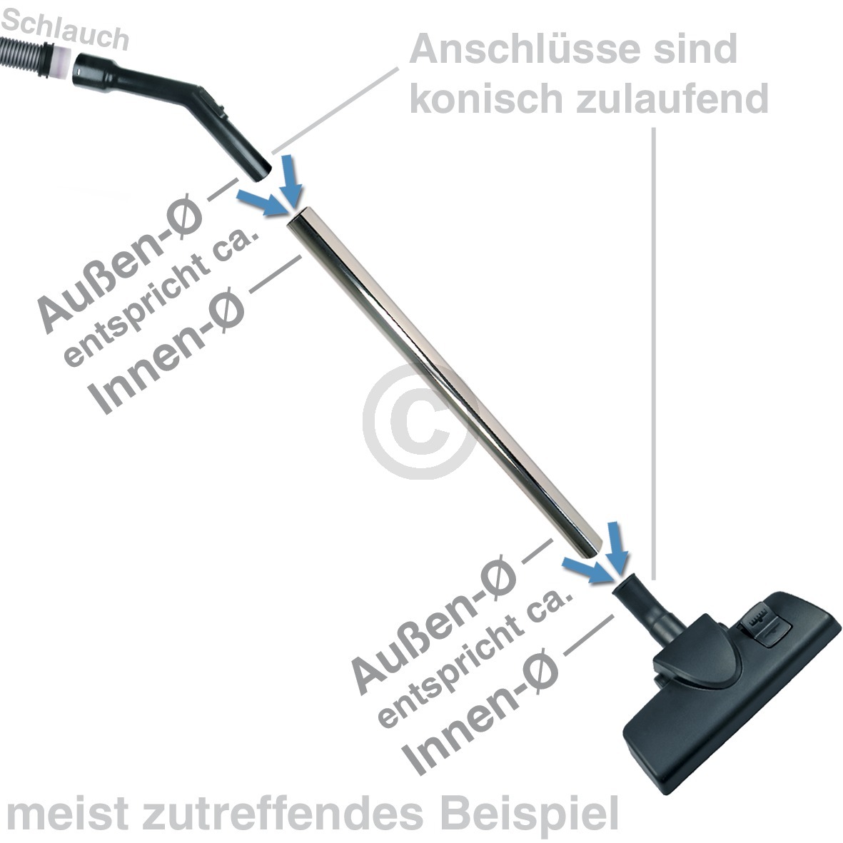 Staubsaugerschlauch wie SIEMENS 00289146 mit Handgriff 35mm Zubehör-Ø und Geräteanschlussstück