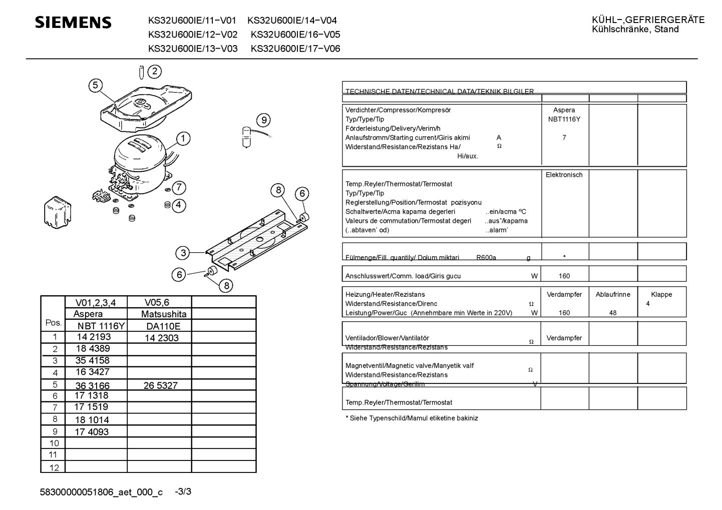 Ersatzteile_KS32U600IE_2F17_Bild_3