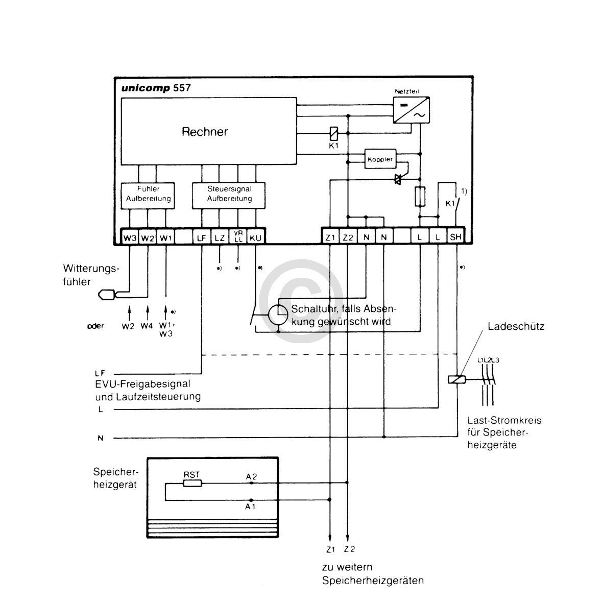 Aufladeautomat Unicomp 557 für Heizungssteuerung Speicherheizgerät