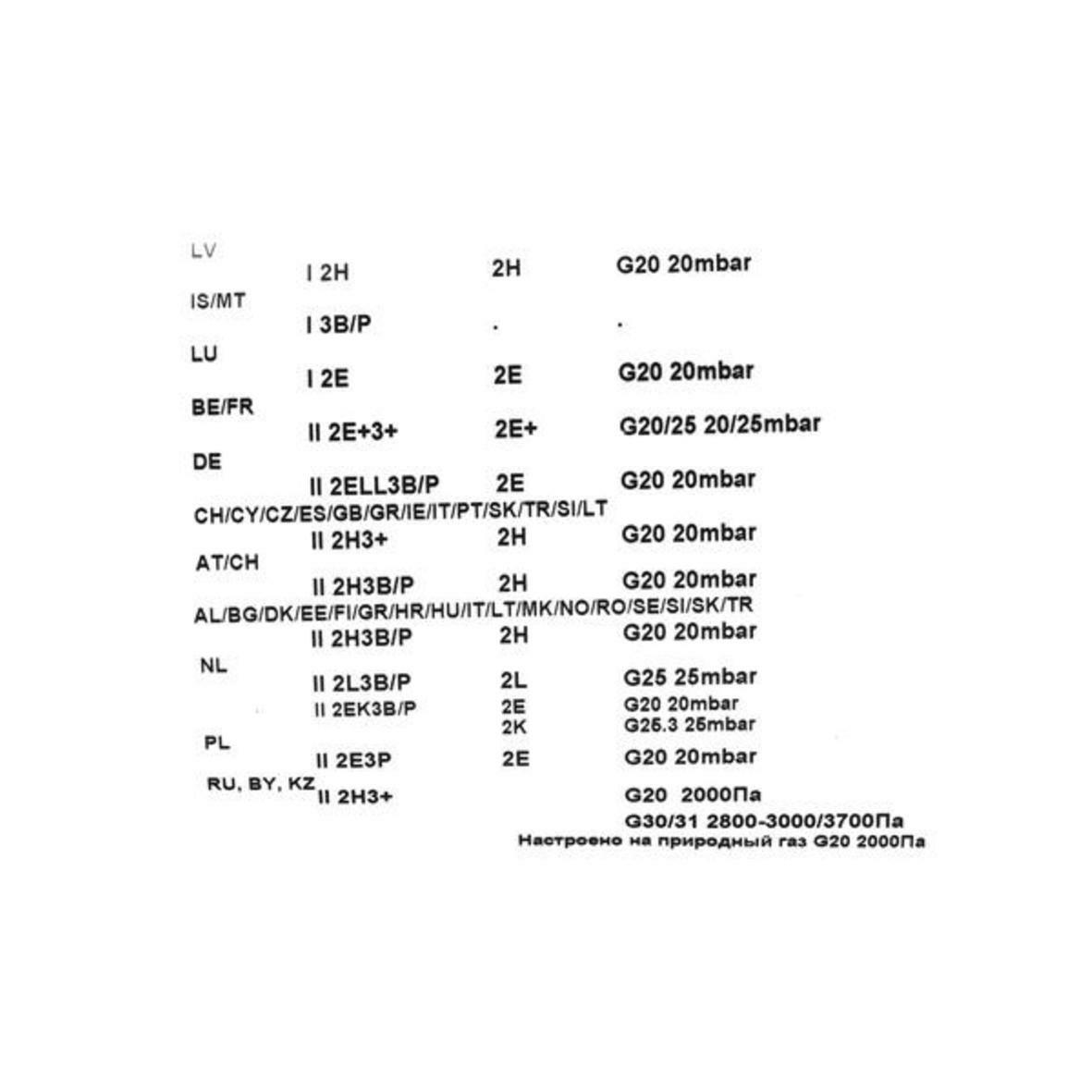 Düsensatz Erdgas G20/20mbar und G25/25mbarErdgas VG425..1 (für 2 Brenner)