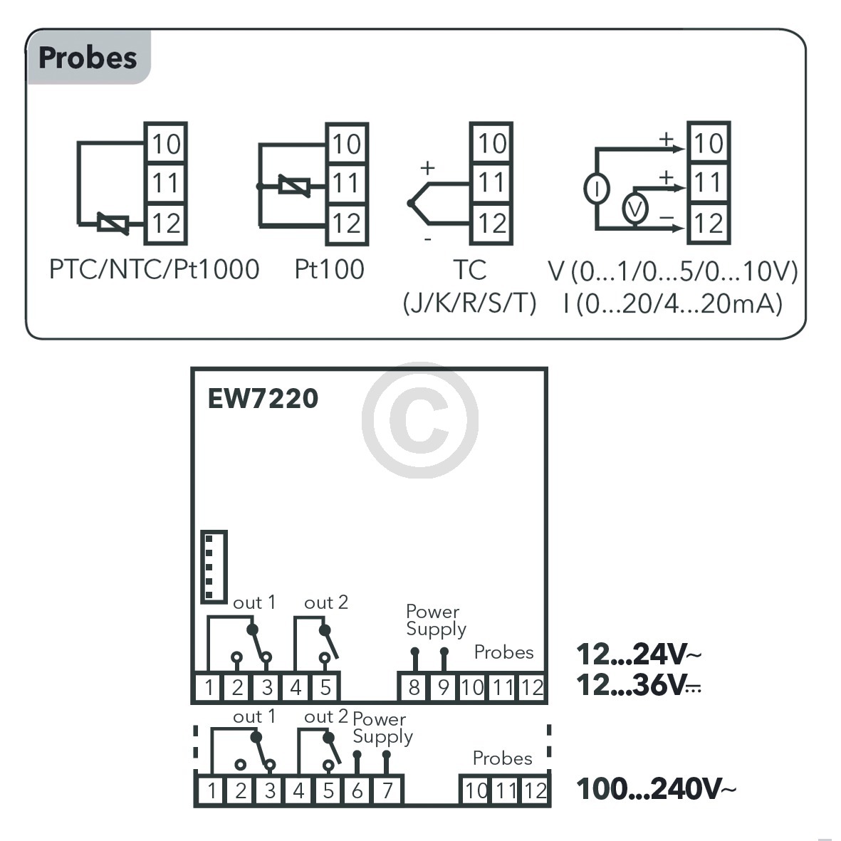 Temperaturregler Universalregler EW7220 PT100 95-240V