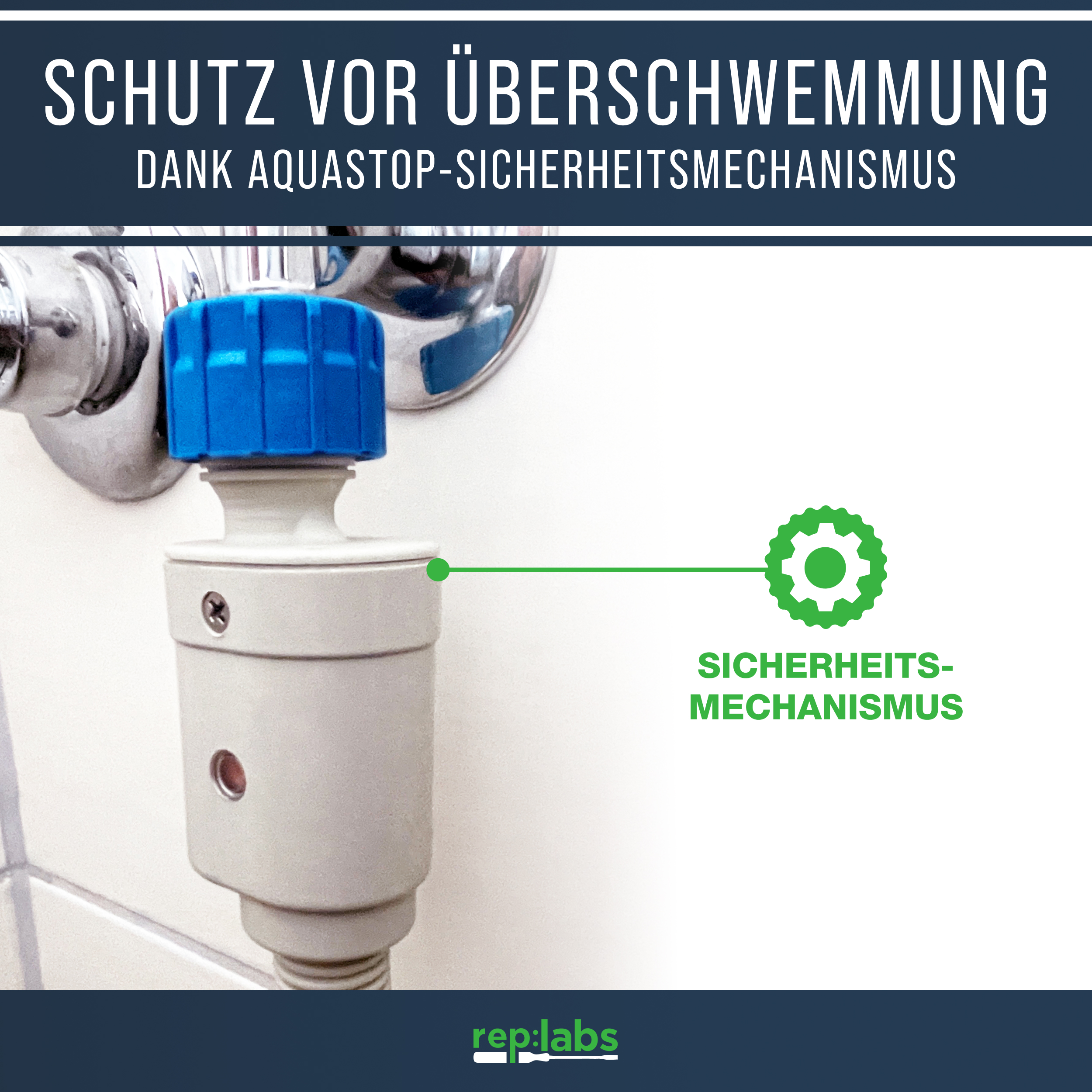 Zulaufschlauch Aquastopschlauch 2,5m - Universaler Sicherheitsschlauch für Waschmaschine und Geschirrspüler bis 90°C 