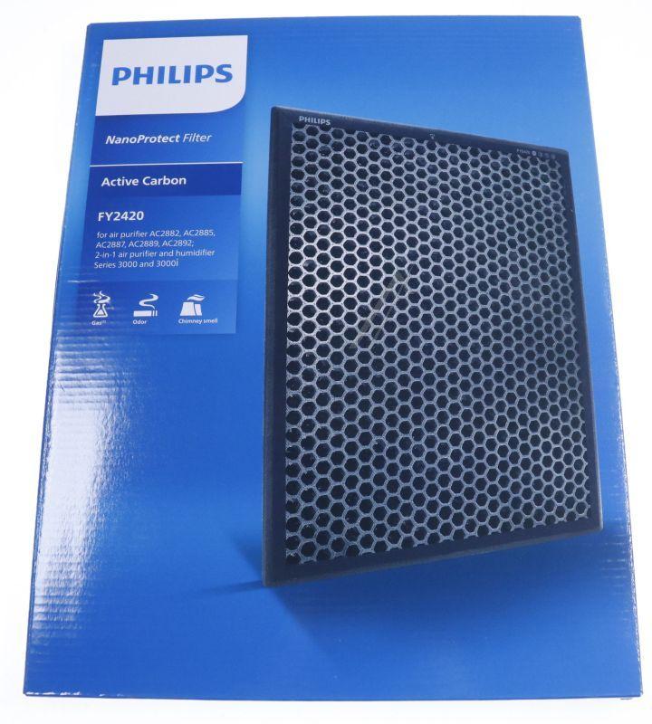Aktivkohlefilter Philips FY2420/30 für Luftreiniger FY242030
