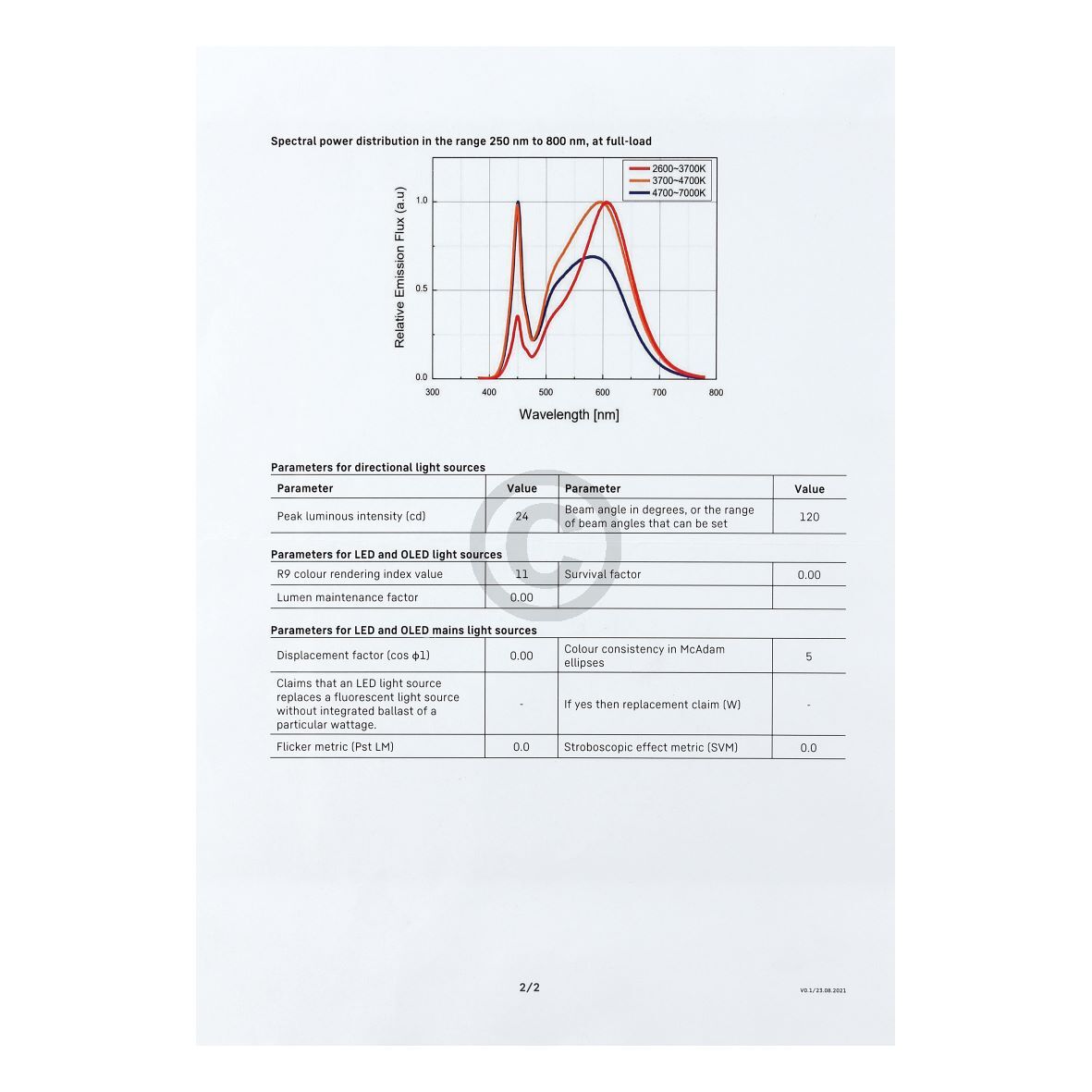 Led-einheit Liebherr 9803780 für Gefrierschrank