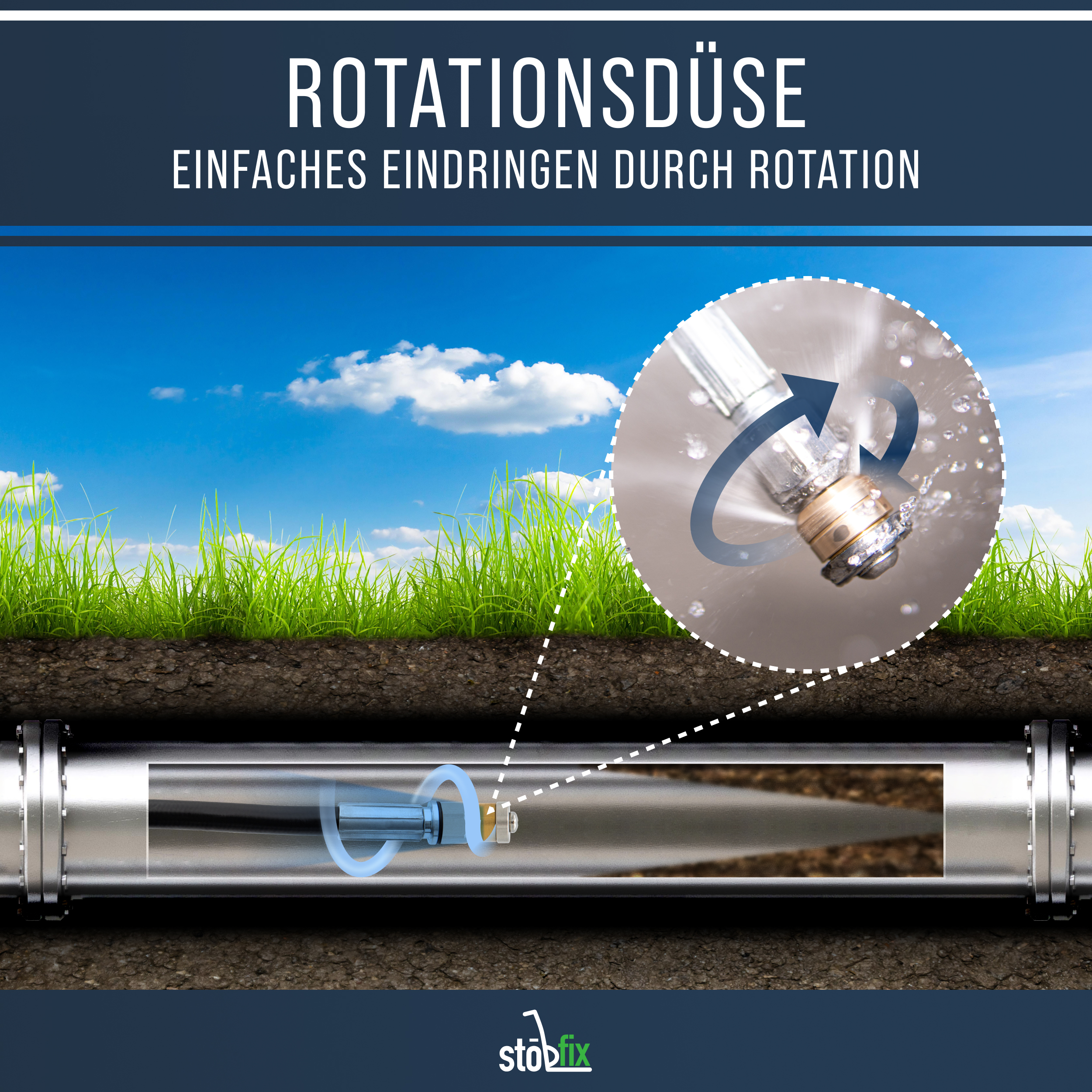 20m Rohrreinigungsschlauch für Kärcher passend für K2, K3, K4, K5, K6, K7 inkl. 2 Düsen 
