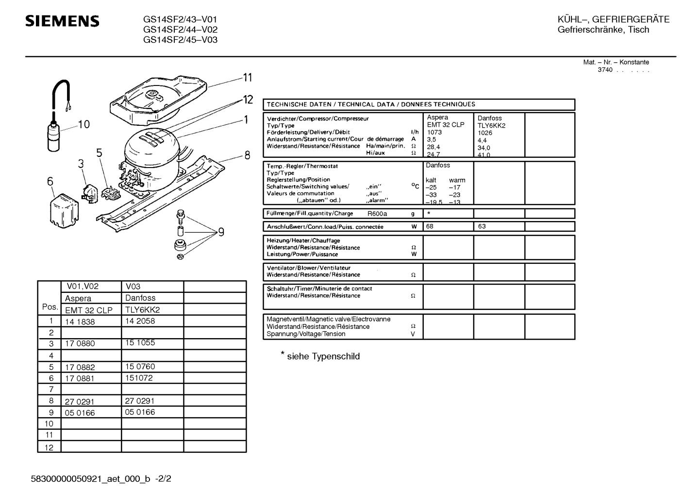 Ersatzteile_GS14SF2_2F45_Bild_2