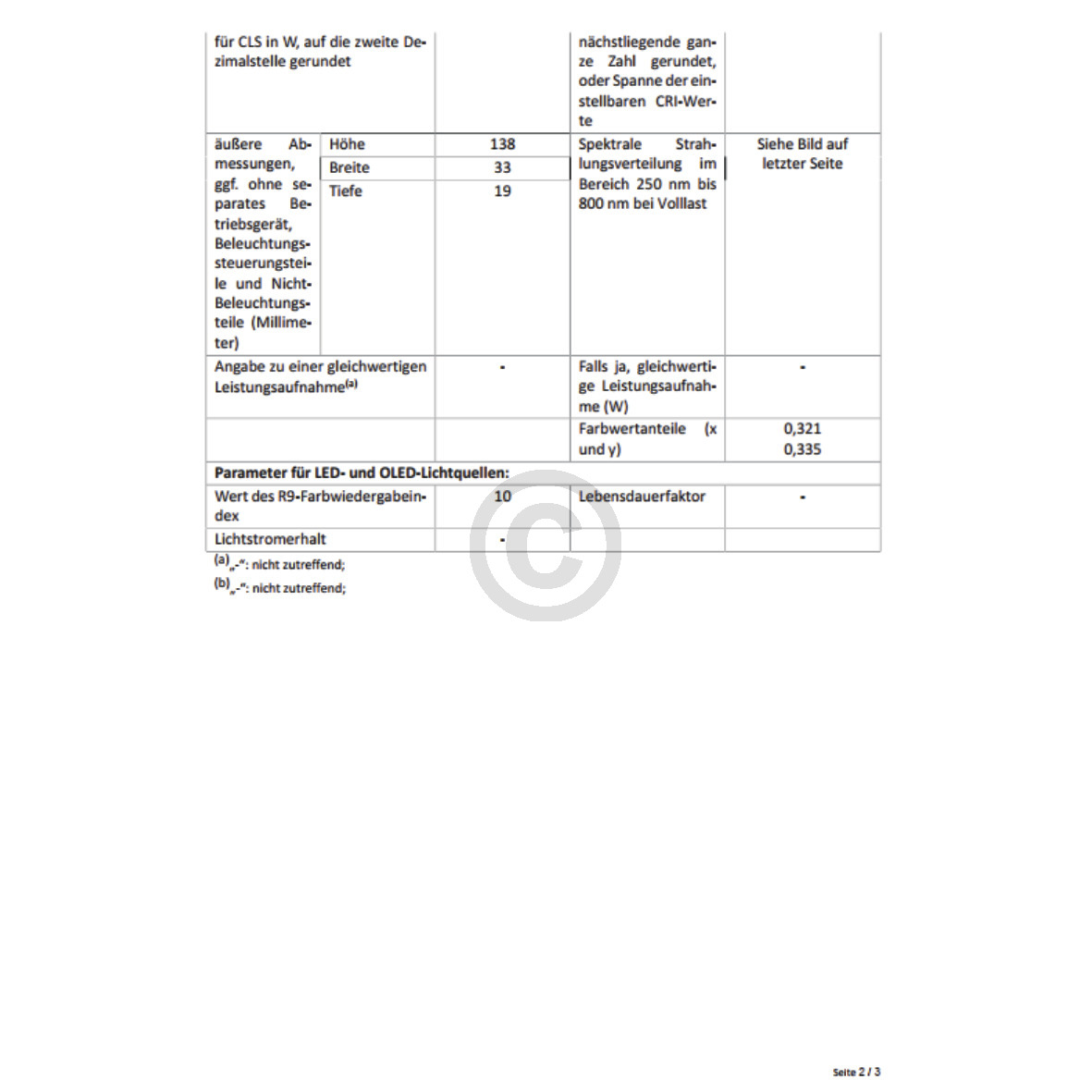 LED-Diode ASSEMBLY_tl1_3V (New LED) 10024820