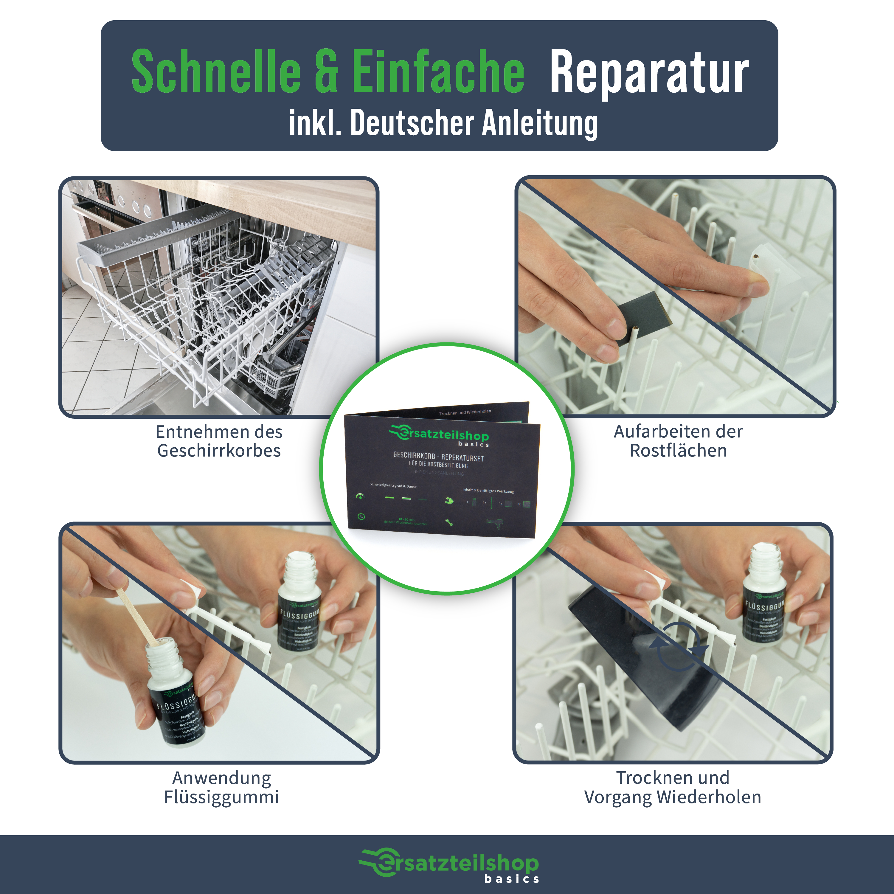 Geschirrkorb Reparatur Set [4-teilig] darkgrey - Anti Rost - schnelle & einfache Lösung - Spülmaschinenkorb stellenweise nachbeschichten 