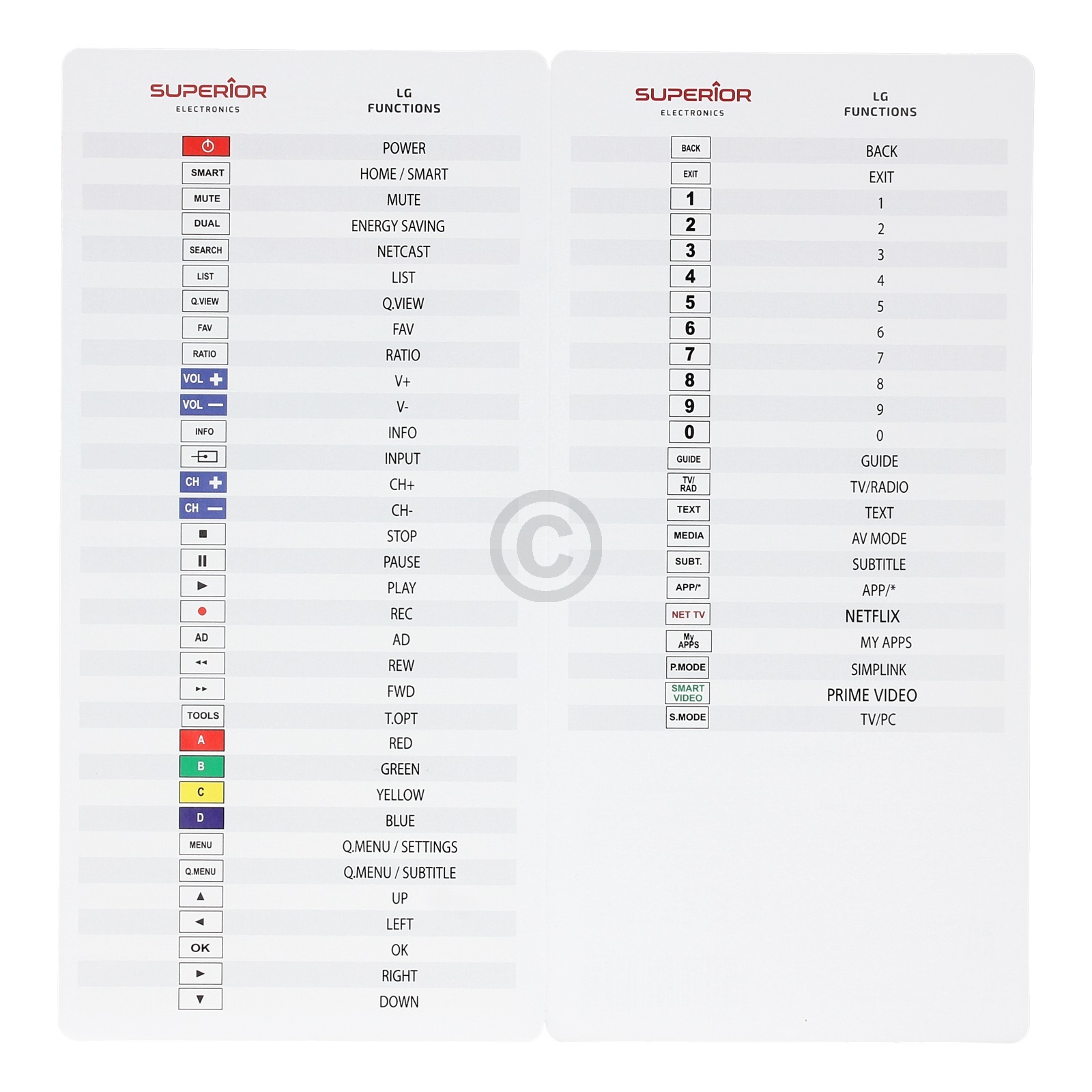 Fernbedienung für LG TV Superior SUPTRB007