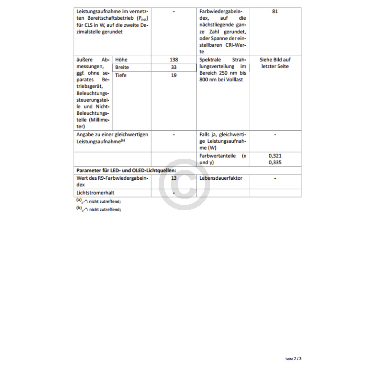 Lampenmodul BOSCH 10003924 für Kühlschrank