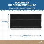Kohlefilter passend für Neff Z5144X1 00434229 in Dunstabzugshaube 10108219