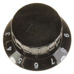 Ofenknopf Küppersbusch 063128 schwarz, Aufgesetzt