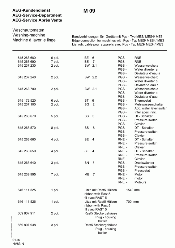 Ersatzteile_LAVLIBERTY_91400010000_Bild_7