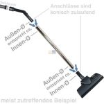Tierhaar-Bürste Fellbürste Dyson Groom 921000-01 Original Dyson
