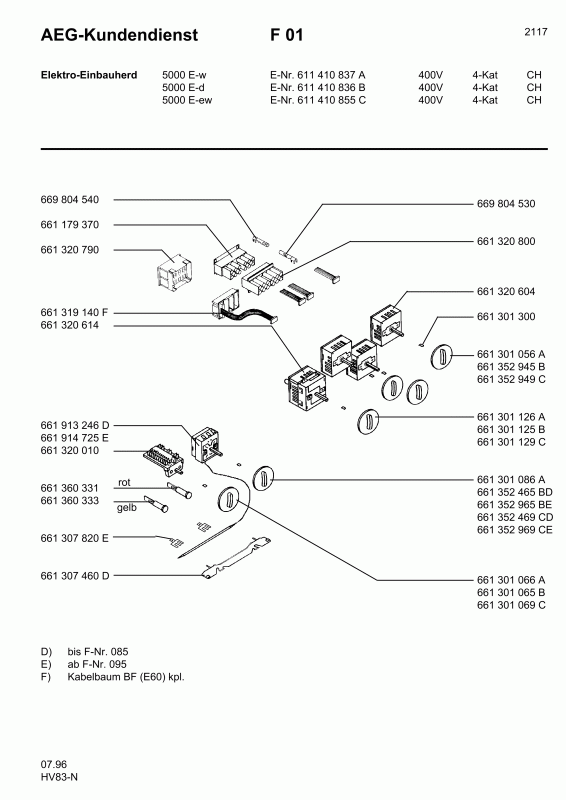 Ersatzteile_Competence_5000_E_D_CH_61141083600_Bild_1