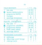 Candy Hoover Waschmaschine Programmkarten 91626952 Steuerung