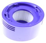 Postfilter für Dyson Staubsauger Sqoon S0819B Feinstaubfilter