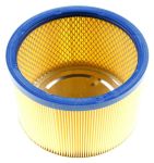 Filterkartusche Cubic/UZ934 für Staubsauger Nilfisk 1406880500 Waschbar, Feinfilter