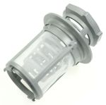 Whirlpool Indesit Geschirrspüler Mikrofilter Ral7046 482000004037 Filtersieb