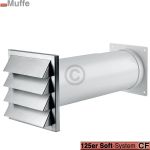 Mauerdurchführung 125erSCF Edelstahl