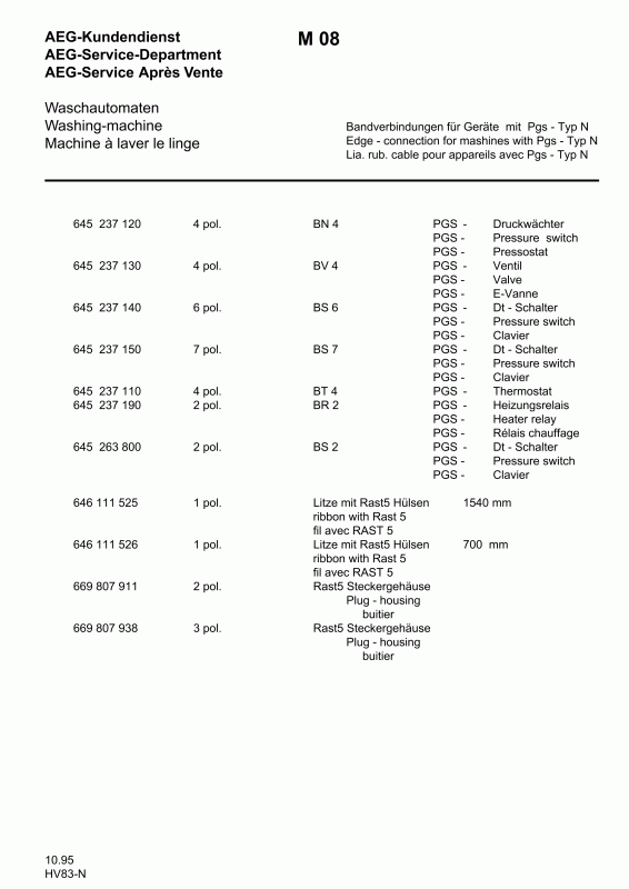 Ersatzteile_LAVDIAMANT605_W_60564815100_Bild_7