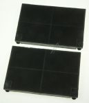 Geruchsfilter für Ofen Smeg KITFC156 Küchengeruch, Neutralisation