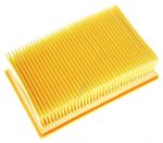 Flachfaltenfilter für Kärcher Staubsauger 2.863-005.0 Nass- und Trockensaugen