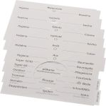 Waschmaschinen-Legende Bosch 12018100 Steuerplatine, Elektronik