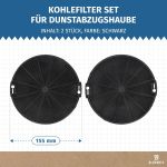 Kohlefilter passend für AEG 4055093712 EFF75 BLUPARTS von Dunstabzugshaube 2Stk