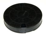 Kohlefilter für Dunstabzugshaube Hisense/Gorenje 163687 Umluftbetrieb