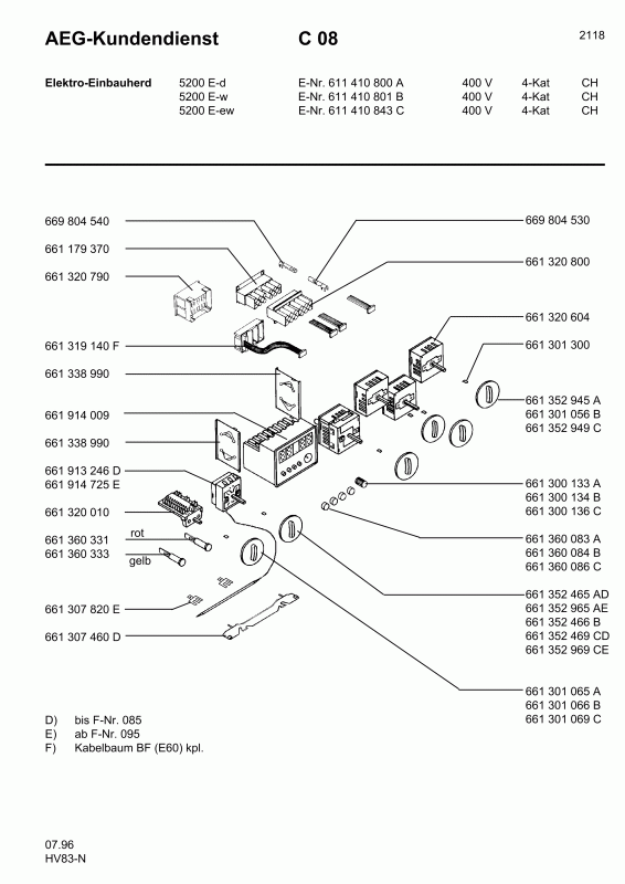 Ersatzteile_Competence_5200_E_D_CH_61141080000_Bild_4